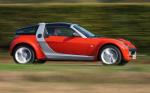 Smart Roadster Coupe 2003 года (UK)